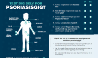 Test dig selv for psoriasisgigt